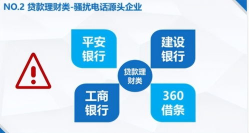 垃圾短信維權風暴 網絡與信息安全軟件開發的新戰場